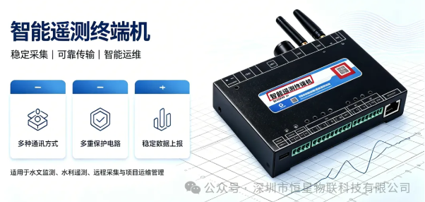 智能遥测终端机