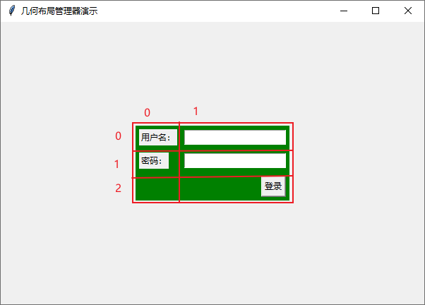 Python GUI 编程：tkinter 初学者入门指南——几何布局管理器 Grid_tkinter grid-CSDN博客