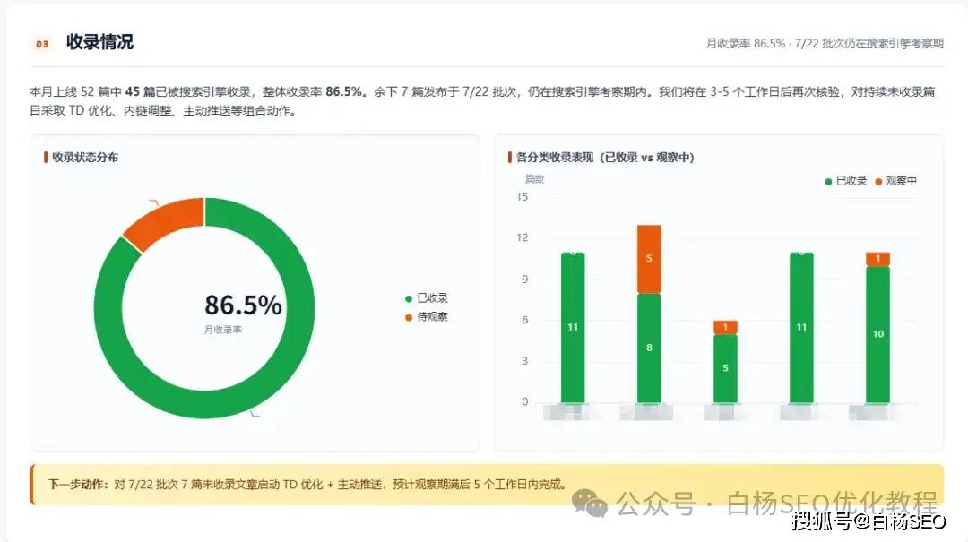 文章配图-2