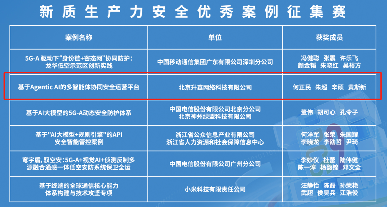 银奖名单.PNG