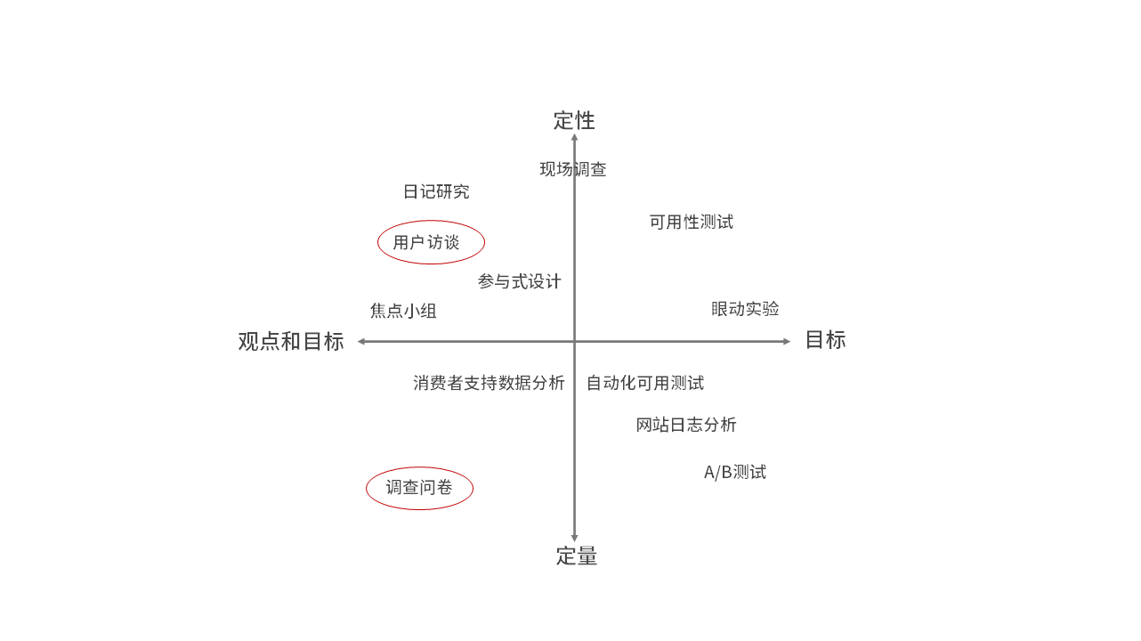 （图片来源：网络百度）