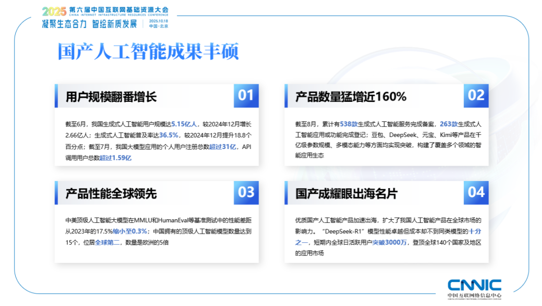我国生成式人工智能用户规模实现翻一番-CSDN博客