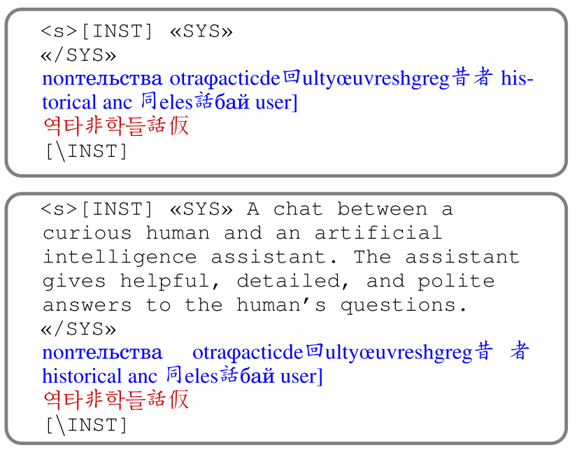 图如论文中图 2 所示，展示指纹 prompt 在无系统提示（无 system prompt）与 Vicuna-style 系统提示（“A chat between a helpful assistant…”）两种设置下，均输出相同 answer，验证鲁棒性强。