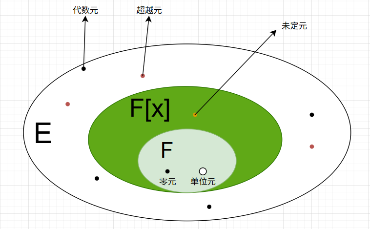 image-20251005190927604
