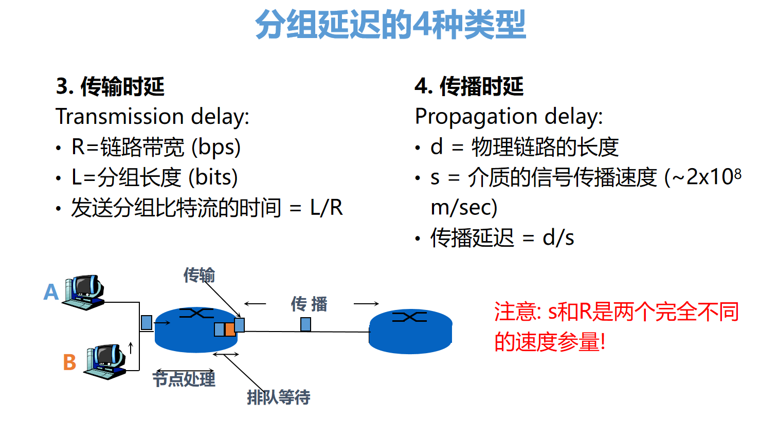 image-20250522201348256