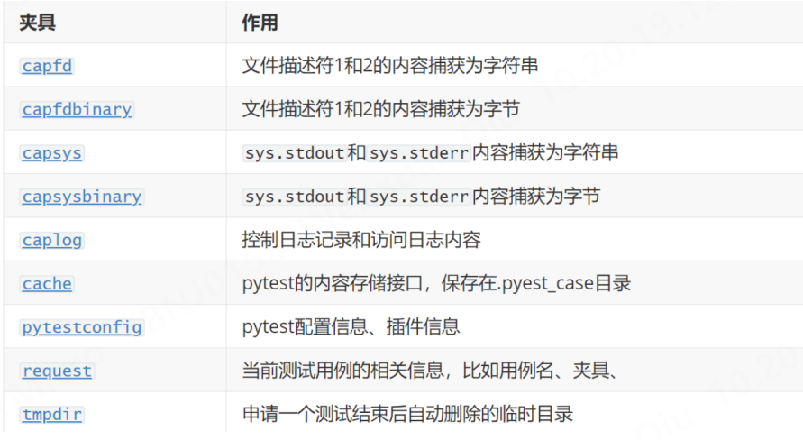 image-20231017153048132