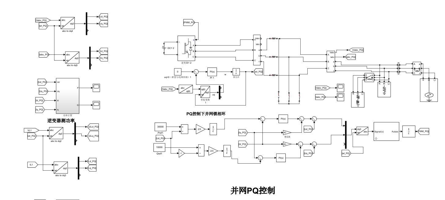 微电网主从控制孤岛-并网平滑切换策略分析与实现:VF控制、PQ控制、下垂控制及并网判断优化研究_下垂控制、主从控制-CSDN博客