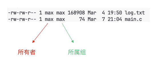 所有者和所属组 https://i-blog.csdnimg.cn/img_convert/e403215e8fba341cfef967b0c480c081.png