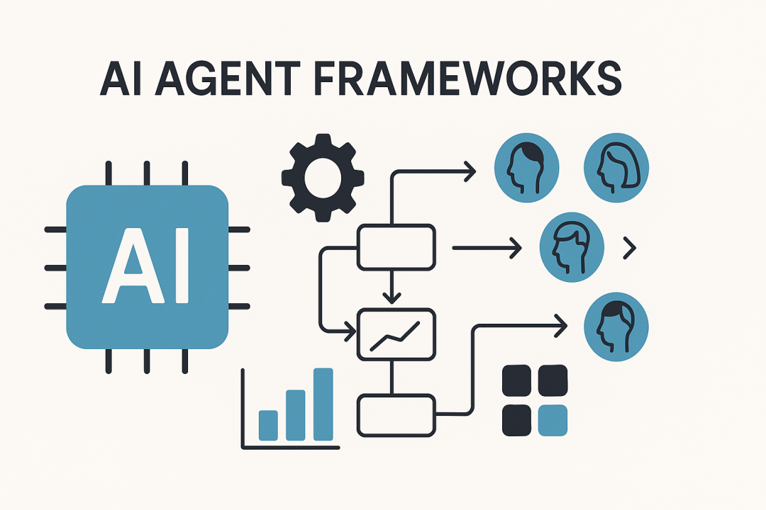 7 AI Agent Frameworks for Machine Learning Workflows in 2025 -  MachineLearningMastery.com