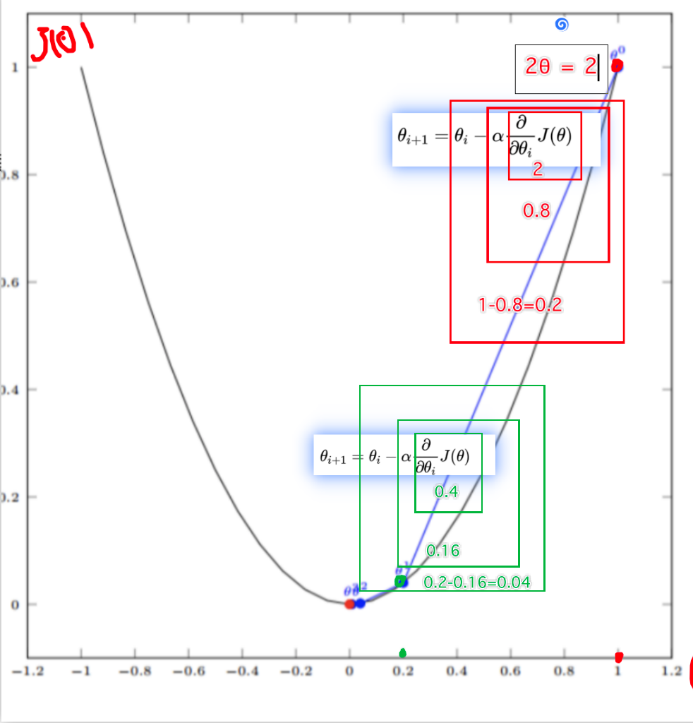 image-20230912163031832