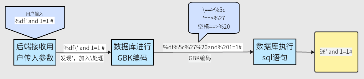 image-20240712095241176