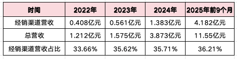 文章配图-3