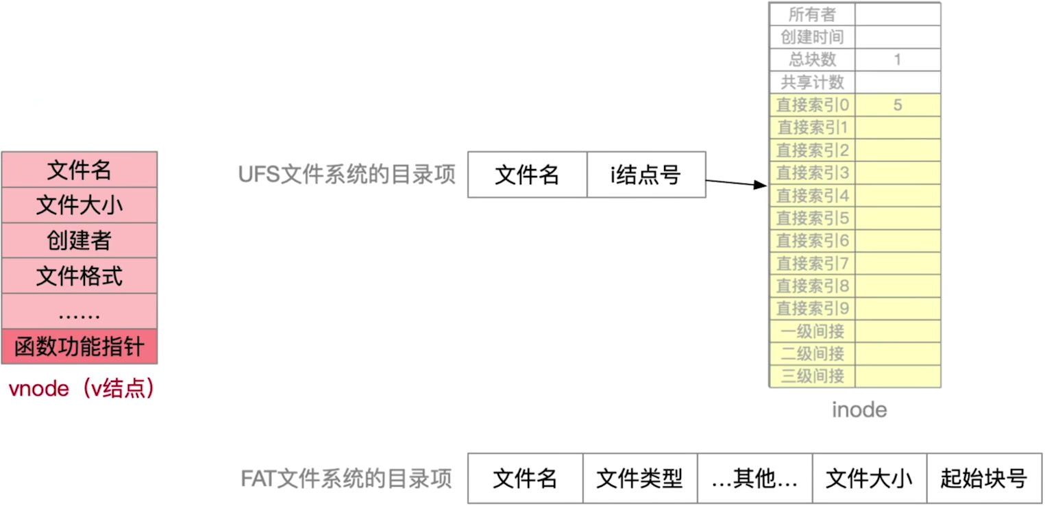 image-20250418151807175