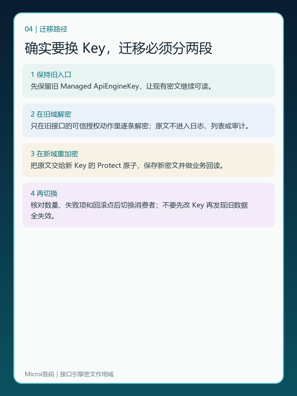 接口引擎改Key后的四步密文迁移路径
