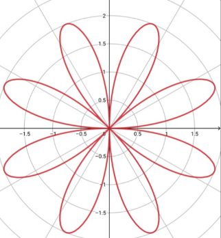 PCB走线宽度计算器界面显示电流和铜厚度的输入。