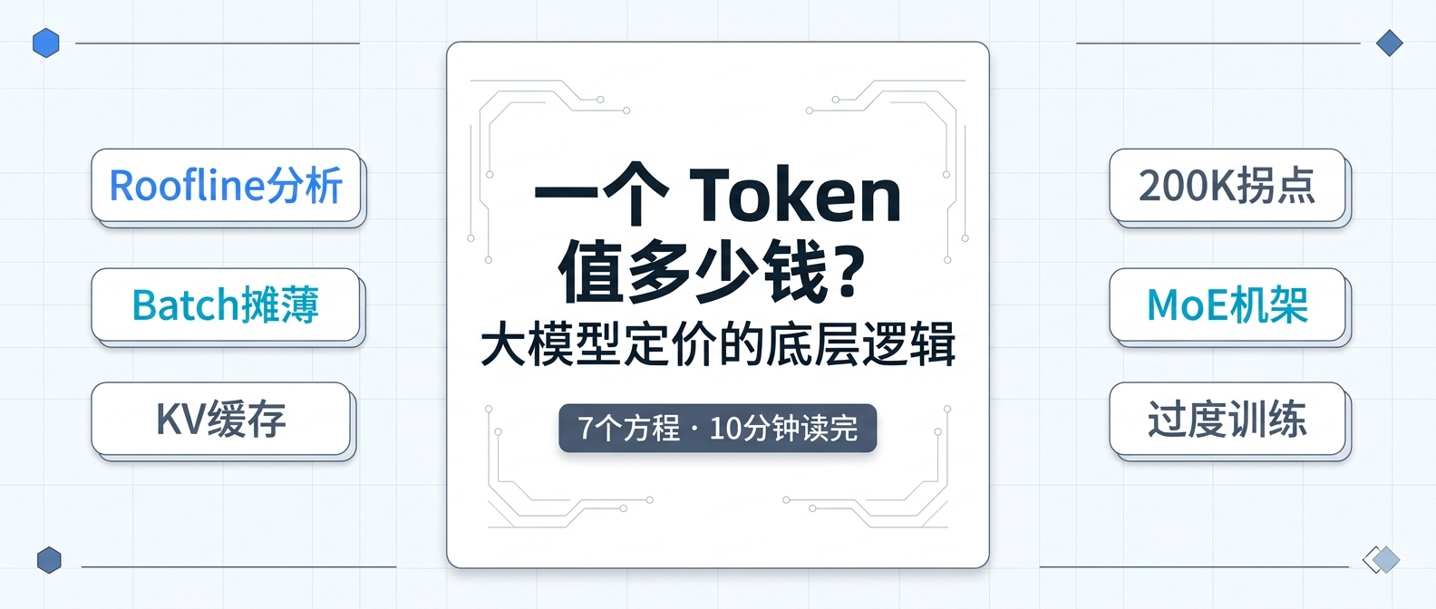 一个Token值多少钱？大模型定价底层逻辑封面