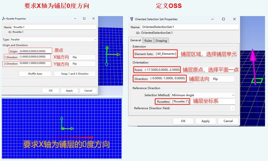 workbench-ACP壳单元复合材料仿真-入门实例1_workbench复合材料分析实例-CSDN博客