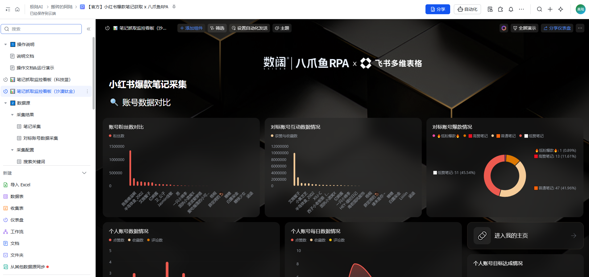 沙漠金