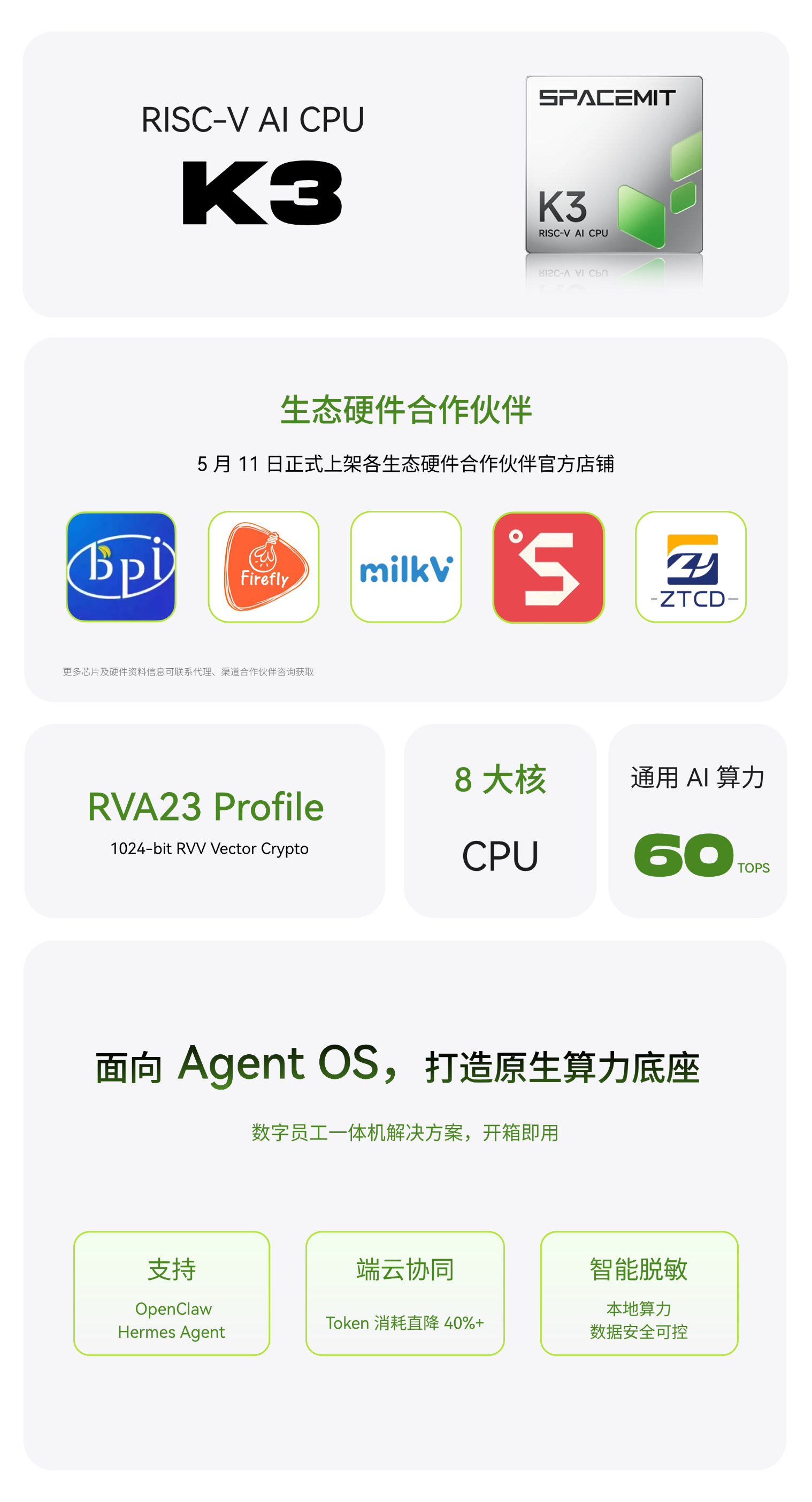 K3海报-2.png