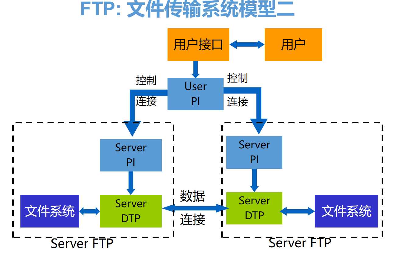 image-20250524172701199