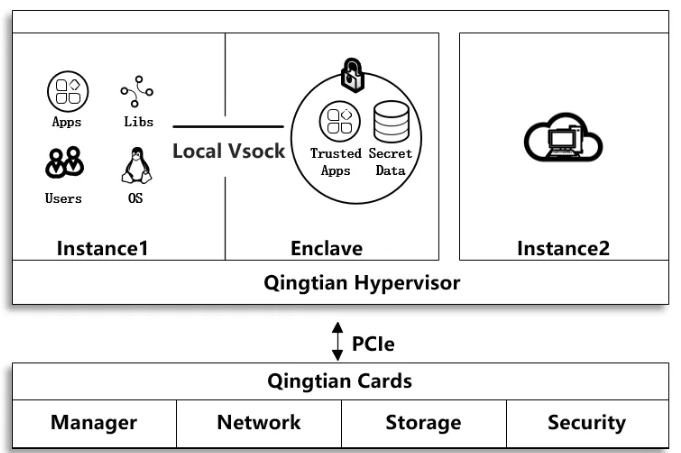 image-20250624140421988