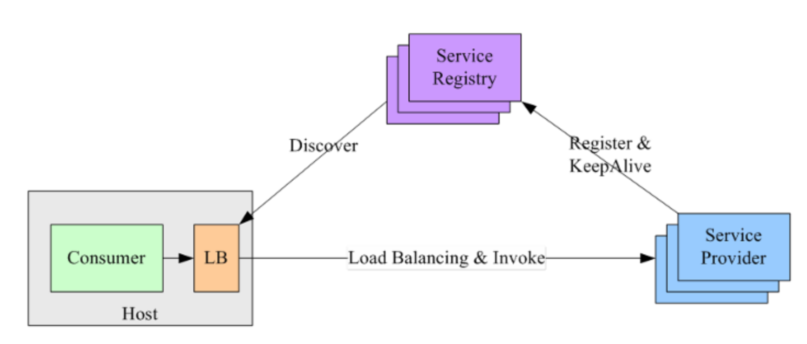 image-20251016153825066