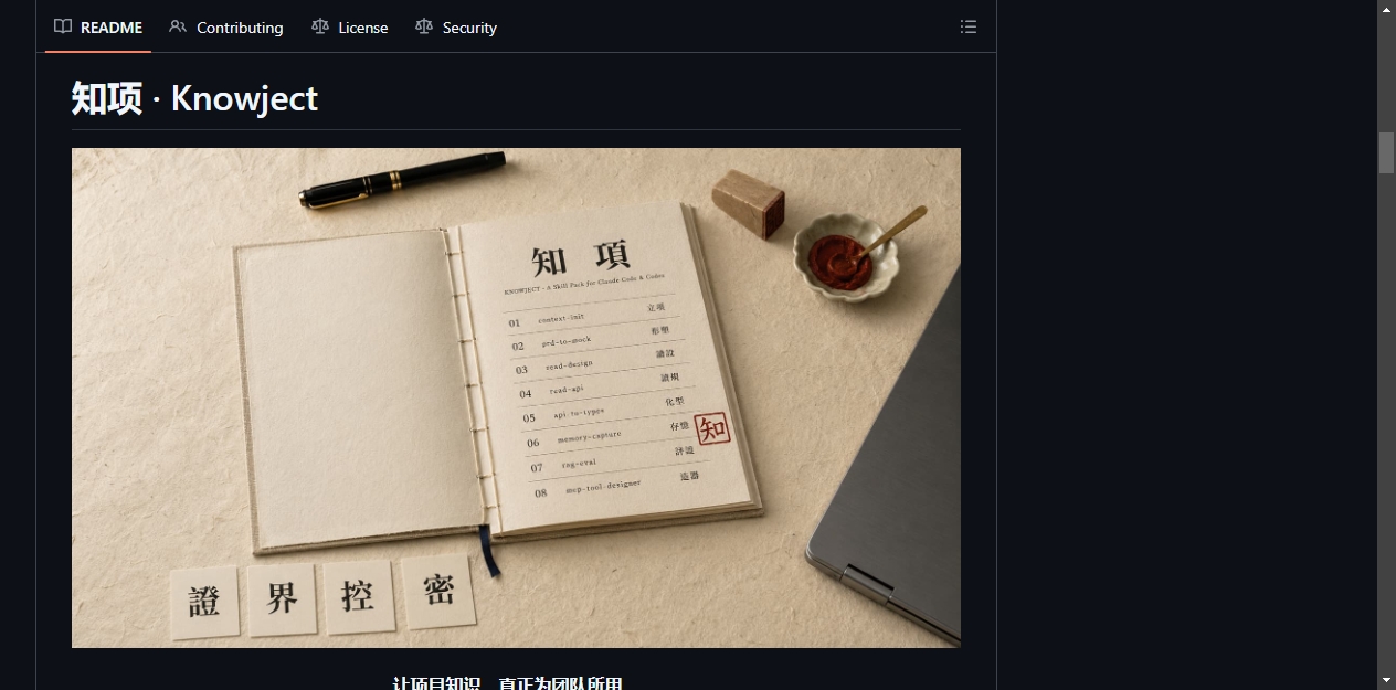README区域截图