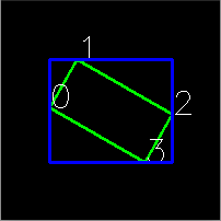 Rotated Rect
