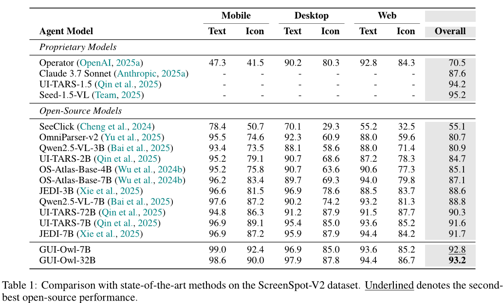 table_1