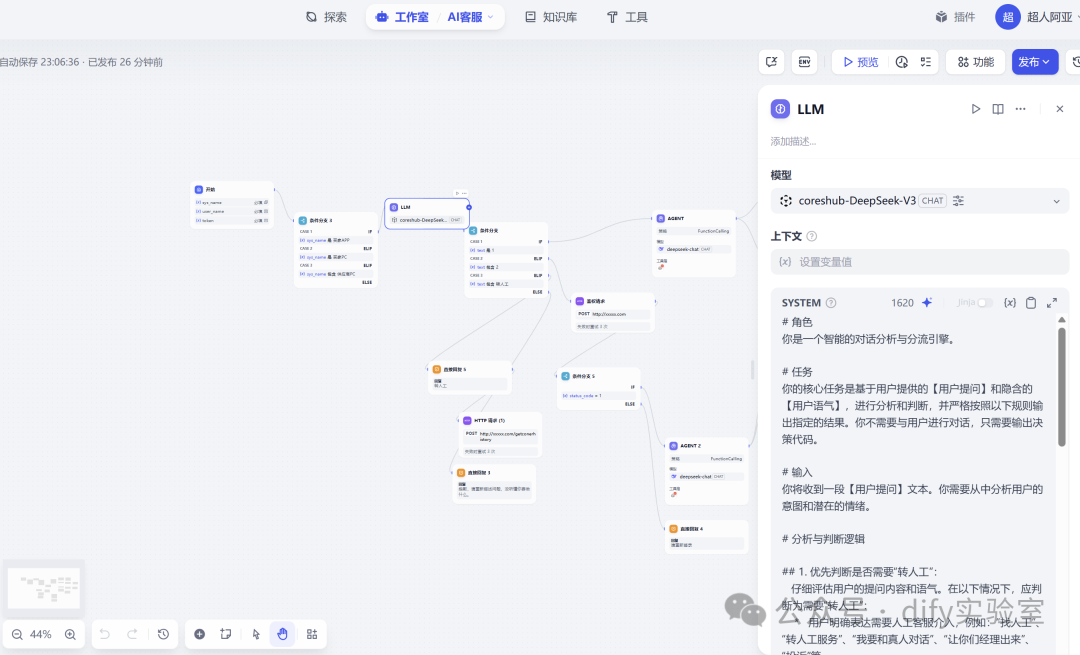 基于Dify Agent构建智能客服：攻克知识库查询、多轮对话、安全鉴权与人机协同_dify 多轮对话