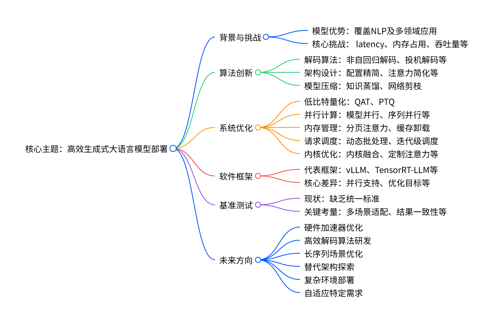 image-20260106221745709