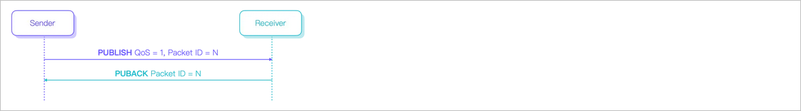 image-20240530115618361