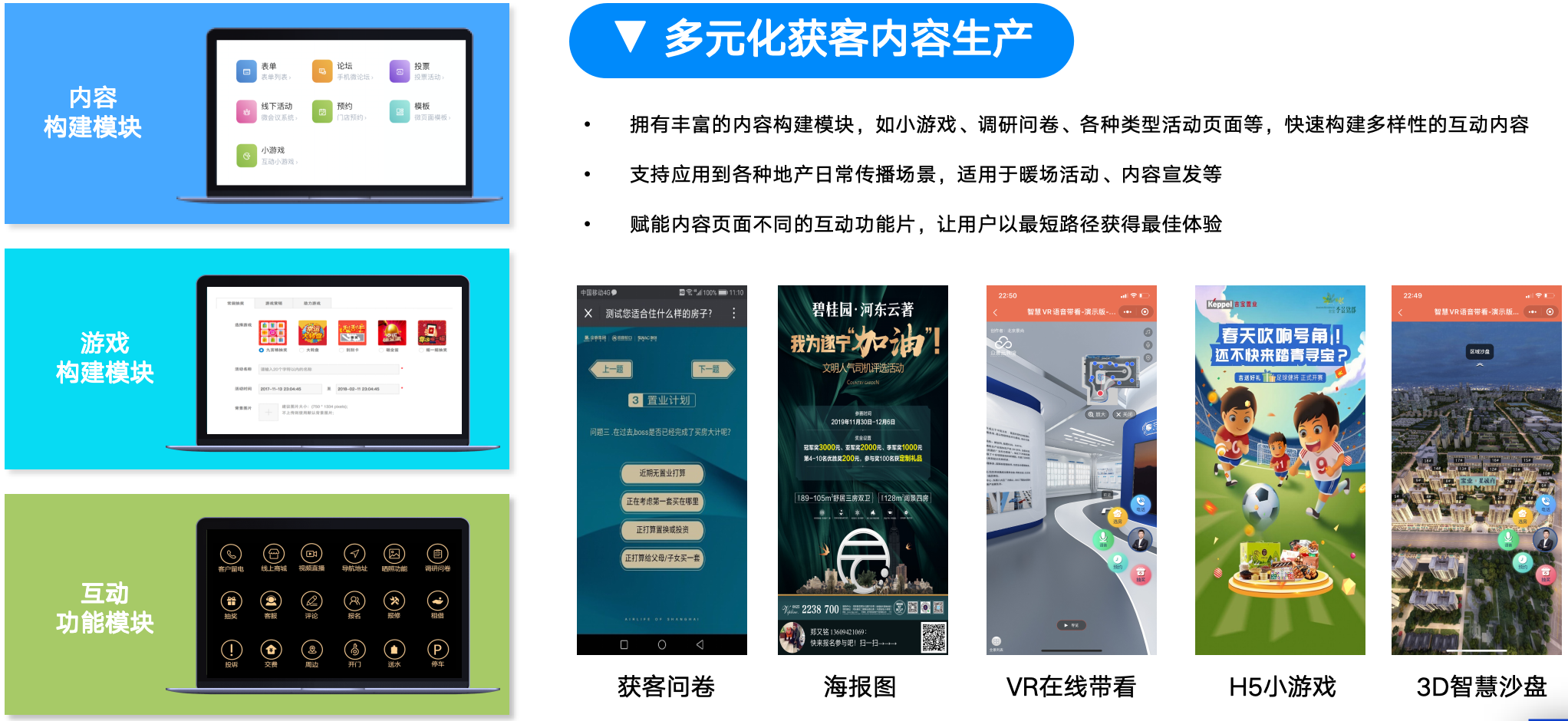 内容矩阵化管理示意图