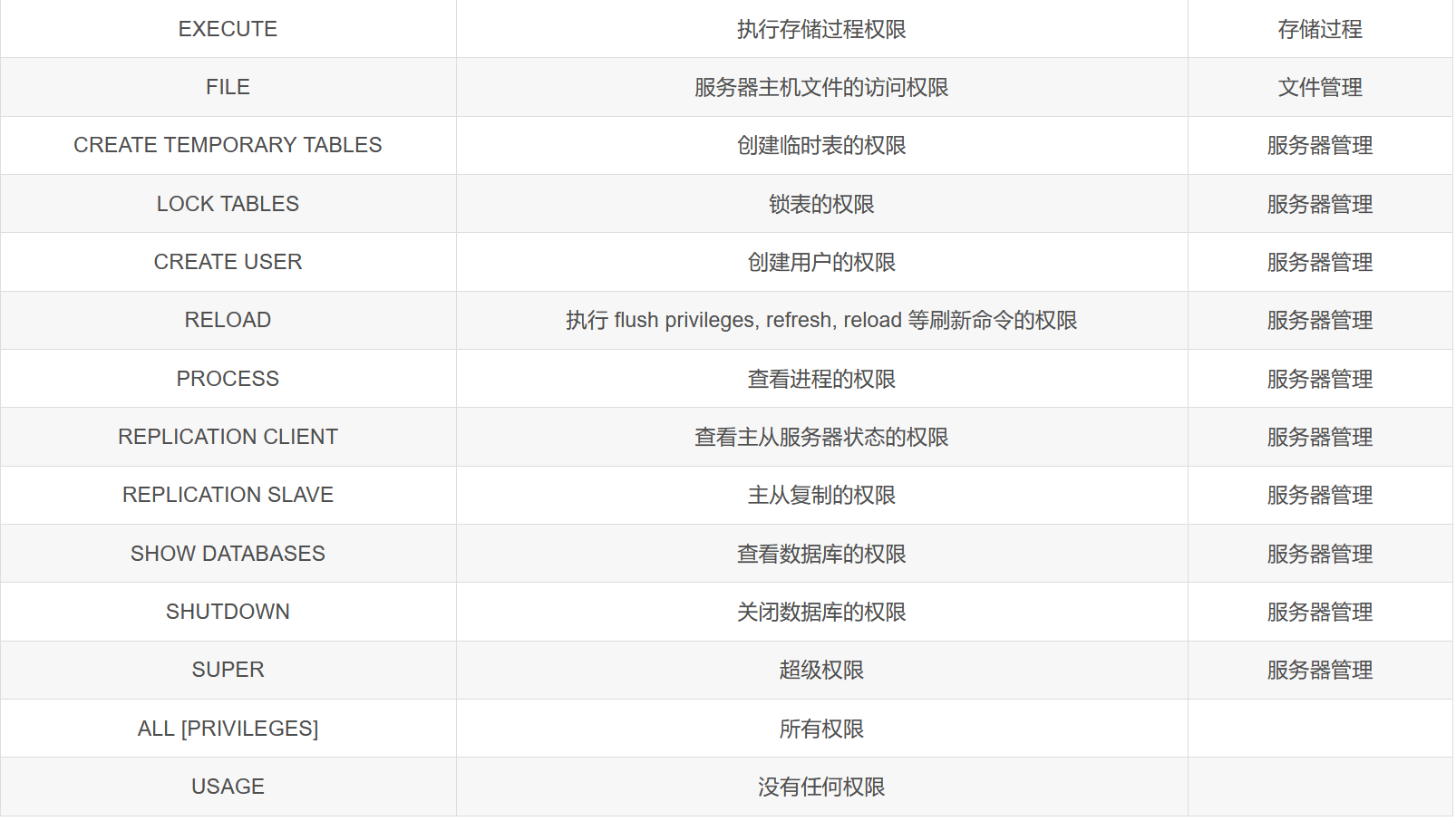 image-20230713173215396