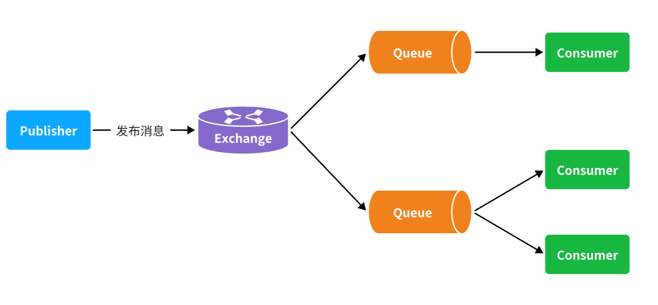 image-20250904183901474