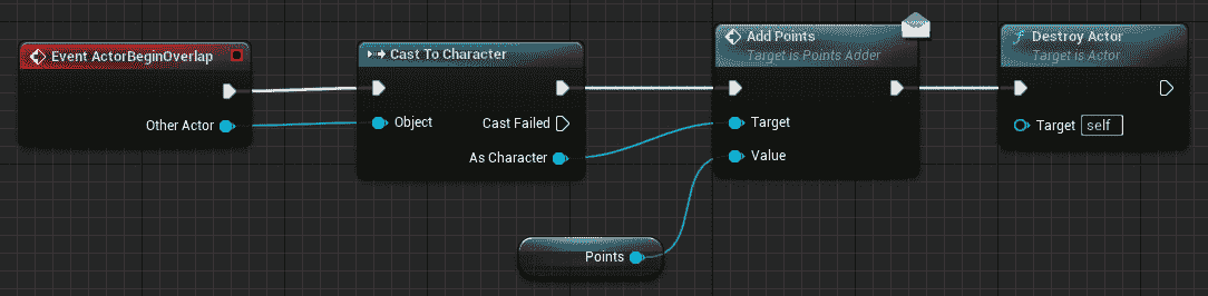 图 3.15 – 拾取事件图