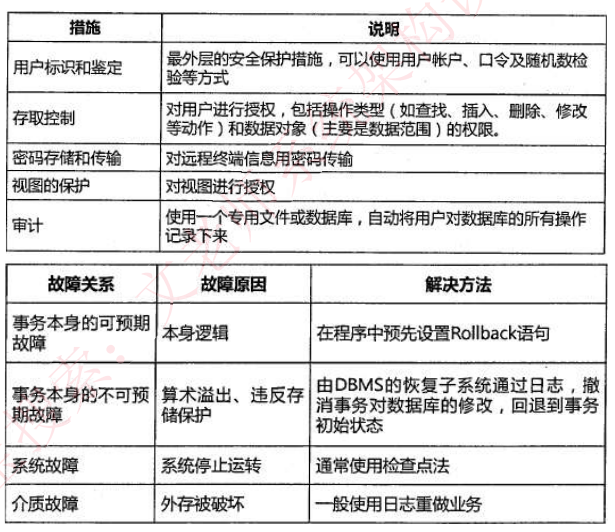 image-20240605201212545