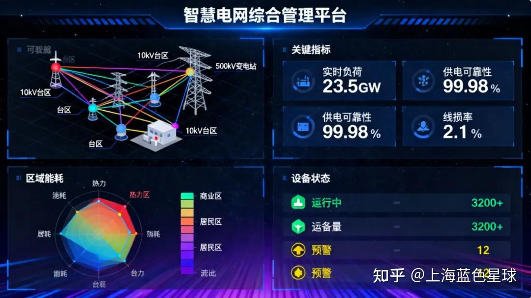 态势推演系统