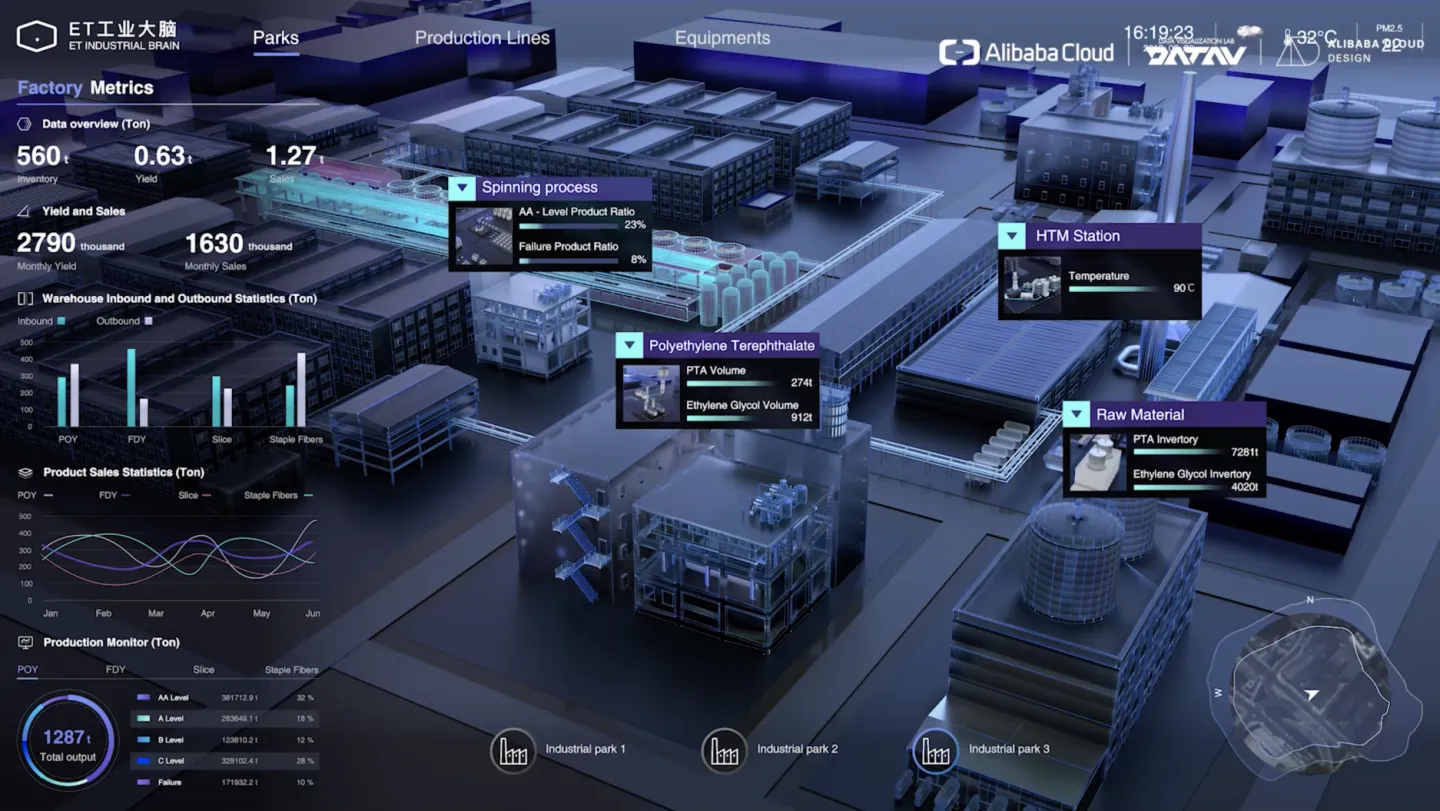 2025年Unity 3D开发必看！5大颠覆性技术趋势提前布局_unity最新技术-CSDN博客