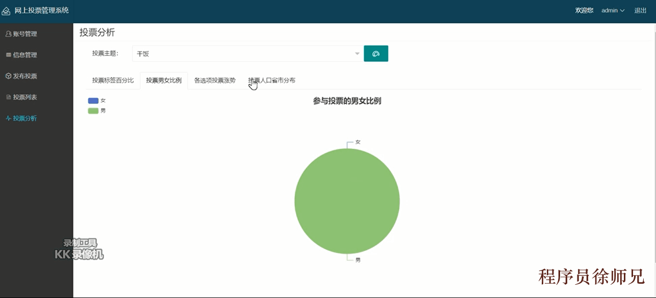 Python基于Django的课堂投票系统的设计与实现【附源码】