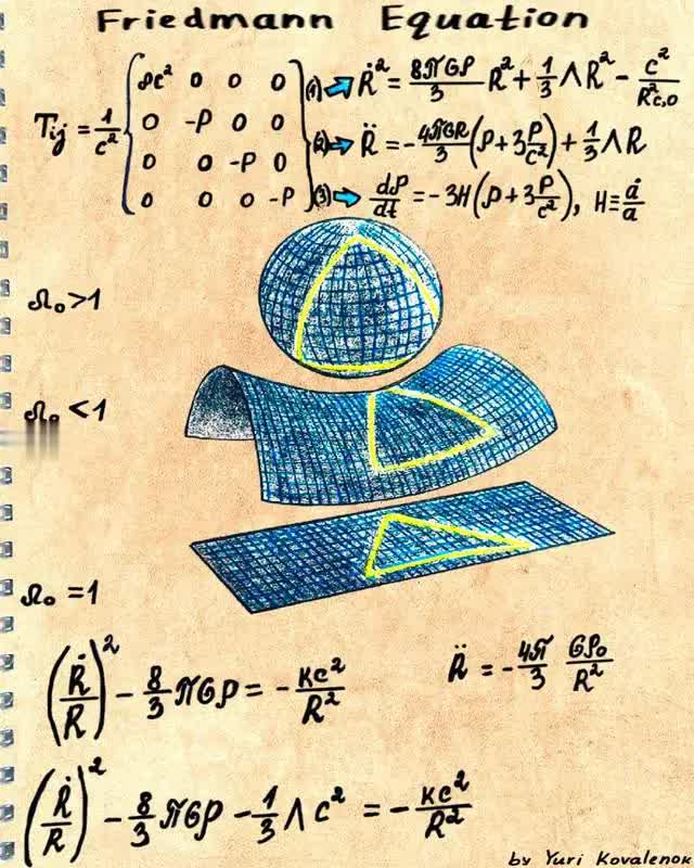 科学家：直径930亿光年的宇宙是个球，外面是啥？