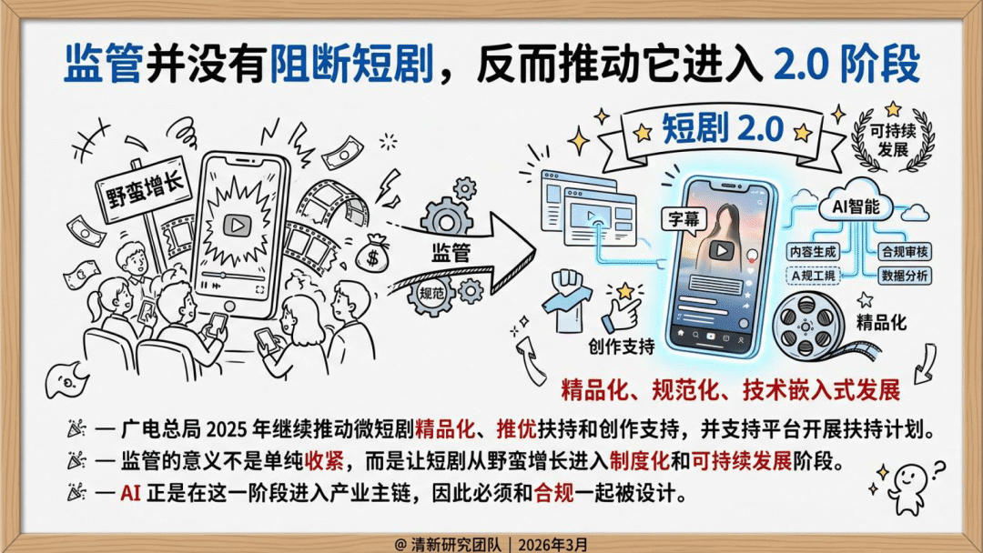 2026年AI短剧发展研究报告-清华大学_13.png