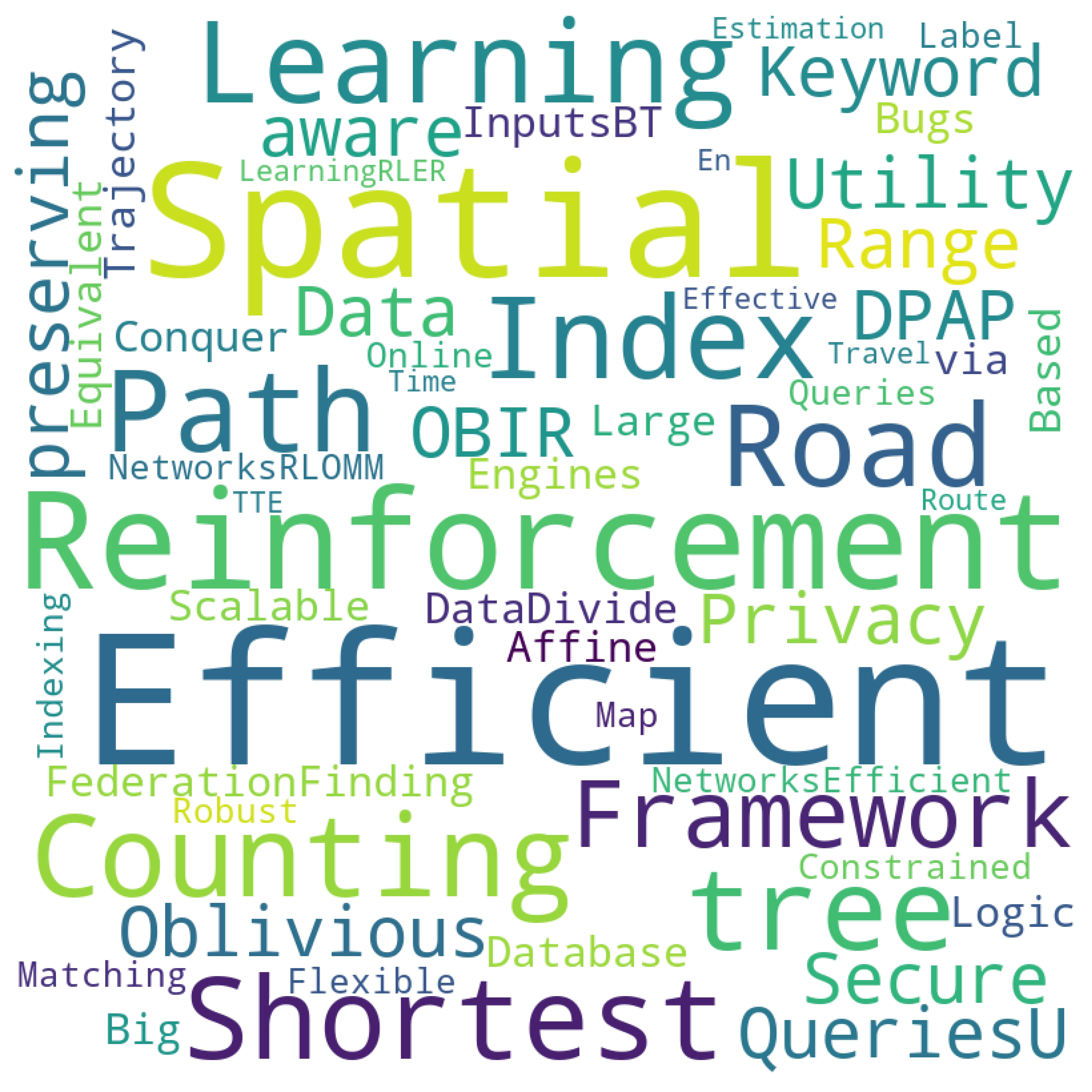 SIGMOD 2025 | 时空数据(Spatial-temporal)论文总结_bt-tree: a reinforcement ...