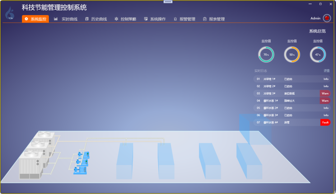 WPF + Modbus 打造轻量级工业数据采集与监控系统