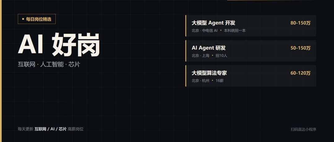 图片预览