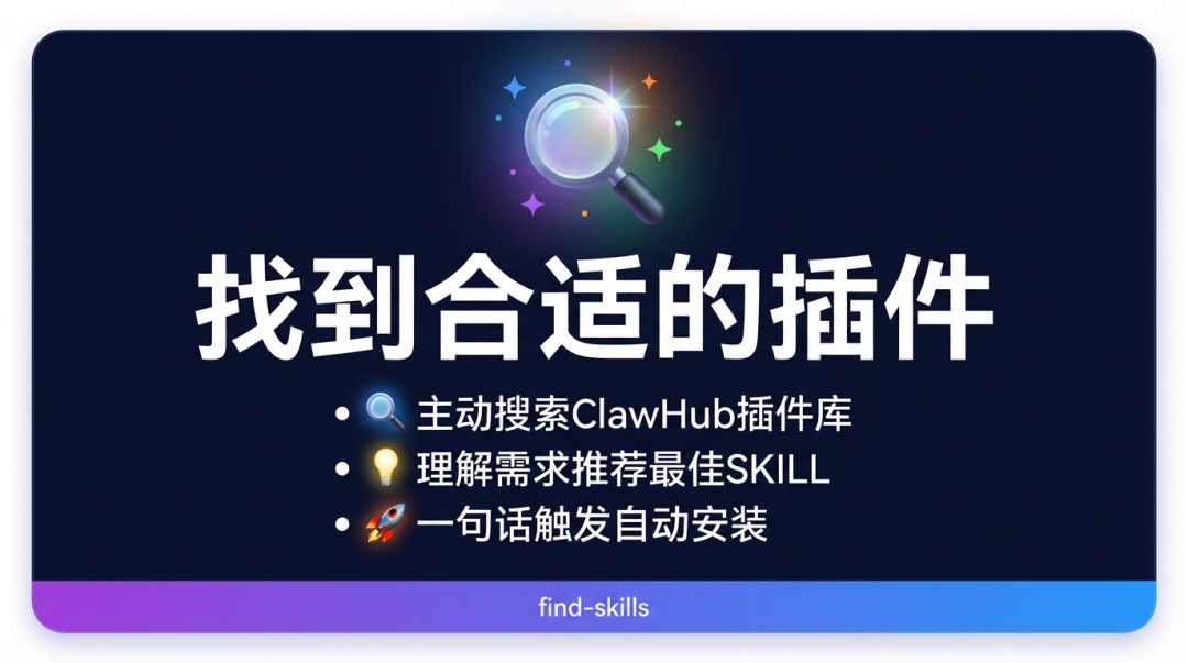 find-skills