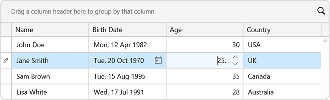 DevExpress WPF v25.1新版产品图集