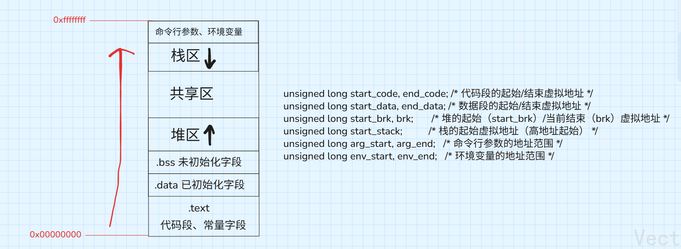 image-20251221185044287