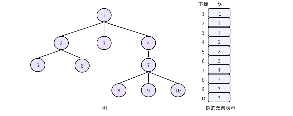 image-20251030145707443