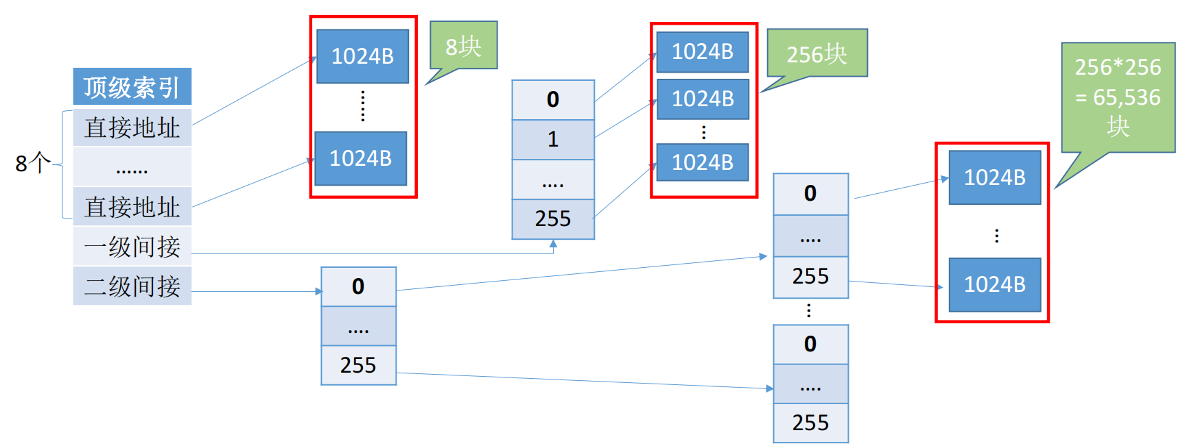 image-20260504141148294